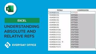 Mastering Relative and Absolute References in Excel Functions