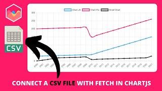 How to Connect a CSV File with Fetch in Chart JS