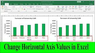  How to Change Horizontal Axis Values in Excel Charts