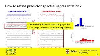 Hydro-climatological forecasting: A view from the spectral domain