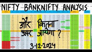 Nifty Prediction For Tomorrow 3rd Dec | FII DII Data & Option Chain | Tomorrow Market Prediction