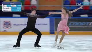 Kagonovskaya/Angelopol - FD - Moscow Championships 2020