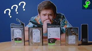 What Hard Drives Should you Buy for your Synology NAS?