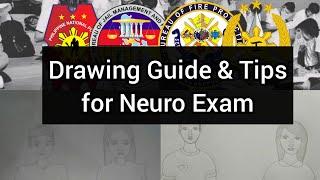 "DRAWING TEST" NEURO-PSYCHIATRIC EXAM/NEURO EXAM GUIDE AND TIPS FOR BFP, PNP, BJMP AND AFP APPLICANT