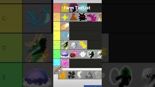 Best fruit for farm in blox fruit #bloxfruit #bloxfruits #fruit #tierlist #tierlistbloxfruit