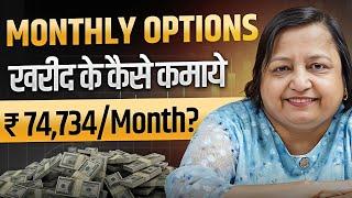 Swing trading strategy for options trading | ft. Jyoti Budhia