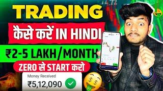 Trading For Beginners In Share Market | How To Start Trading & Learn | Trading Kaise Kare In Hindi