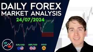 Forex Market Analysis - EURUSD, GBPUSD, GOLD, AUDUSD, NZDUSD & DXY - Volume 442.