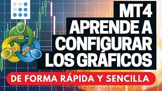 MT4 - APRENDE A CONFIGURAR LOS GRÁFICOS RÁPIDAMENTE // TRADIMO ESPAÑA