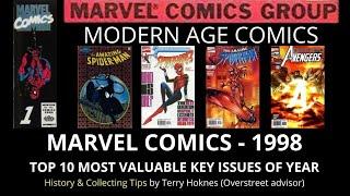 MODERN AGE Marvel Comics 1998 Top 10 Most Valuable key issues comic book investing Spider man