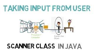 31 - Scanner Class in Java | Taking input from User