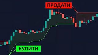 Що таке тренд у трейдингу? Як торгувати по тренду на Біномо? Навчання трейдингу на Binomo