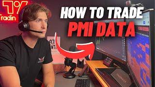 How to Trade PMI Data like a PRO: Purchasing Managers Index EXPLAINED