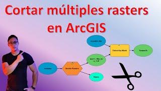 Cortar múltiples rasters en ArcGIS
