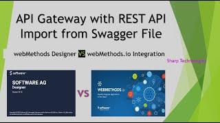 How to create REST API on API Gateway on #webmethods.io Integration || webMethods OnPremise Designer