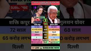 700 से अधिक फिल्मों के करियर शक्ति कपूर जबकि गुलशन ग्रोवर 400 से अधिक फिल्मों || #biography #acting