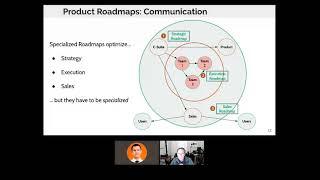 Product Roadmaps - The Most Versatile Management Tool with John Carter from TCGen Inc.