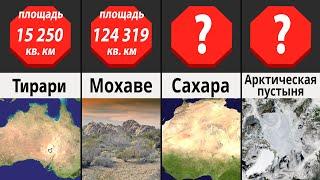 Сравнение: Самые Большие Пустыни Мира