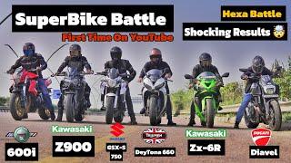 Ducati Diavel Vs Z900 VS Deytona 660 Vs Suzuki GSX-S Vs Zx-6R Vs Benelli TNT 600i | Superbike Battle