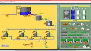 HMI - LABVIEW