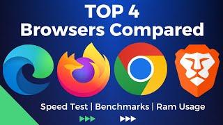 I Compared TOP 4 Browsers and Found the BEST One