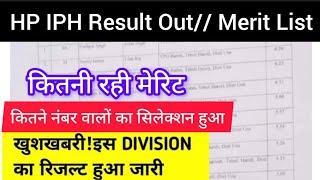 जल शक्ति विभाग रिजल्ट हुआ जारी।। hp IPH result out ।। hp Latest govt jobs 2024