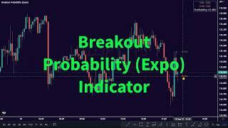 Breakout Probability Expo Indicator Strategy in Tradingview