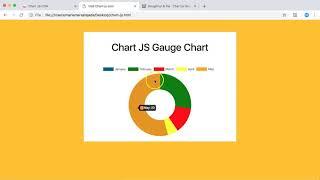 How to create Chart JS gauge chart, making the gauge chart | Chart JS tutorial