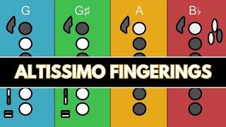 Do Altissimo Fingerings Matter? FREE PDF download