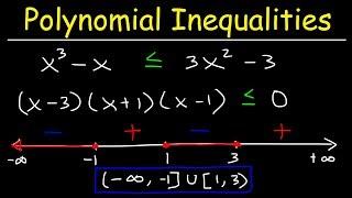 Solving Polynomial Inequalities