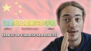 80% of Chinese grammar in just 20min