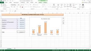 Create Charts Quicker by Saving Chart Templates in Excel