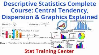 Descriptive Statistics Complete Course: Central Tendency, Dispersion & Graphics