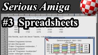 Spreadsheets on the Amiga