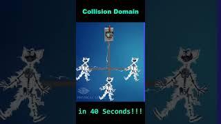 Collision domain of Hub in 40 seconds #networking #switch #hub