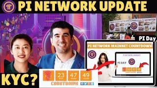 Pi Network Update Today Mainnet Lunch Update, Pi Network Price & Exchange Listing