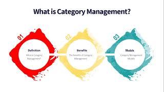 What Is Category Management in Procurement?