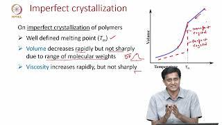 Glass transition temperature