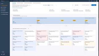 SAP Signavio Process Analysis and Mining Demo with Process Insights 2310