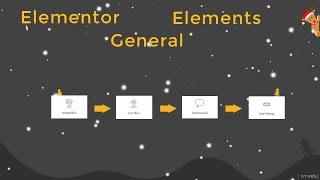 Elementor General Elements - Image Box, Icon Box, Testimonial and Star Rating - Explained