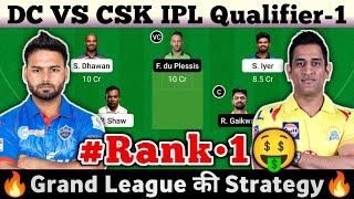 DC vs CSK Dream11 Team, CSK vs DC Dream11 Prediction, IPL 1st Qualifier 2021, Dubai Pitch Report