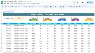 Magic Search box in Google Sheet | Step by Step tutorial