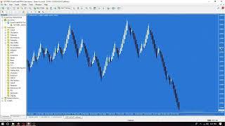 How to DOWNLOAD and INSTALL Renko charts 2023