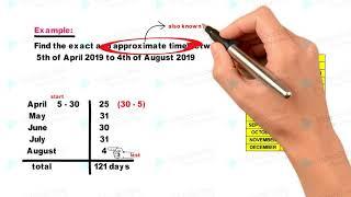 exact time vs approximate time simple interest part 1