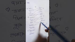 তোমাকে জানিয়ে দিলাম ও প্রিয়তমা#shortsvideo#trending#bangla#song#viral#