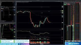 Chart Champions Download Consolidation And I How Trade It