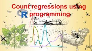 Learn Count Regression Models with R:  Poisson, negative binomial, zero inflated and hurdle model