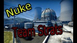 Nuke T Side and CT SETUP!