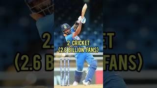 TOP 10 mostpopular sports in the world #sports #knowledge #ytshorts #youtubeshorts #viral #trending