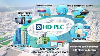 Power line communication "HD-PLC" Introduction (Nessum)